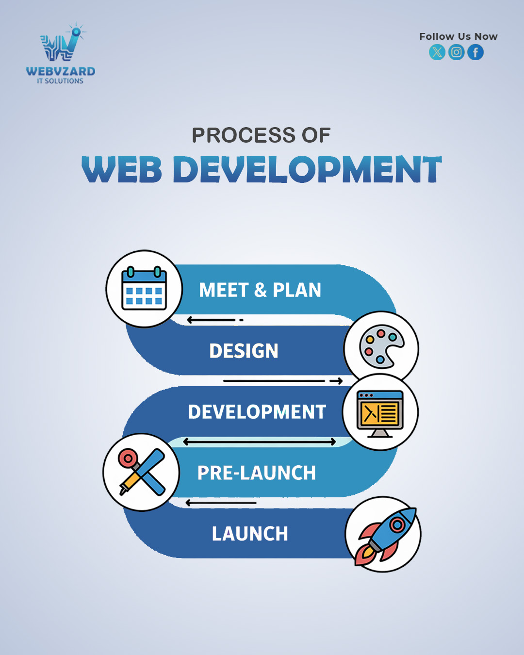 Web Development